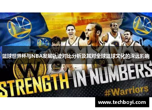 篮球世界杯与NBA发展轨迹对比分析及其对全球篮球文化的深远影响