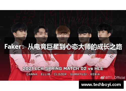 Faker：从电竞巨星到心态大师的成长之路
