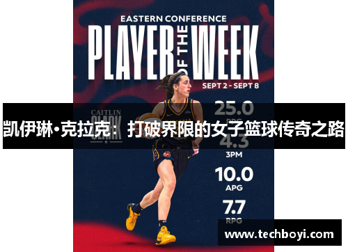凯伊琳·克拉克：打破界限的女子篮球传奇之路