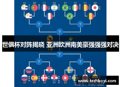 世俱杯对阵揭晓 亚洲欧洲南美豪强强强对决